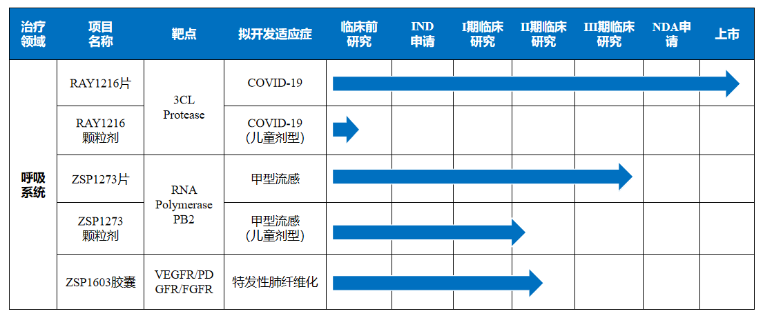 微信截图_20230419102022.png