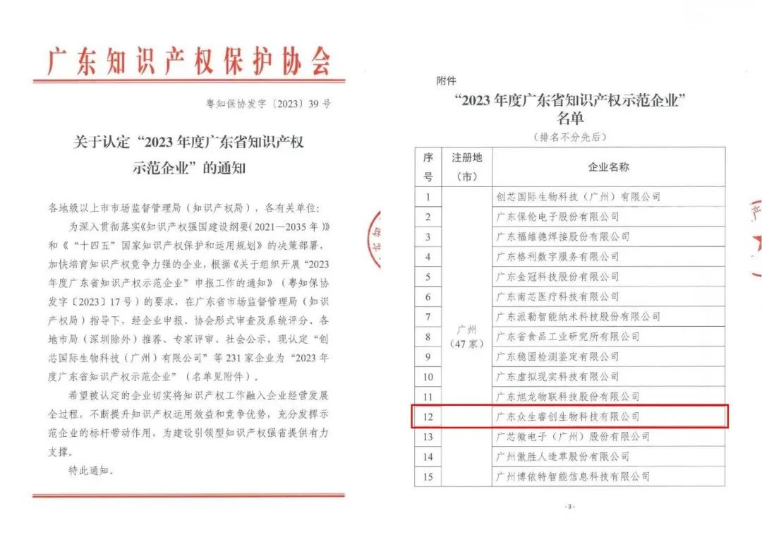 622知识产权示范企业.jpg